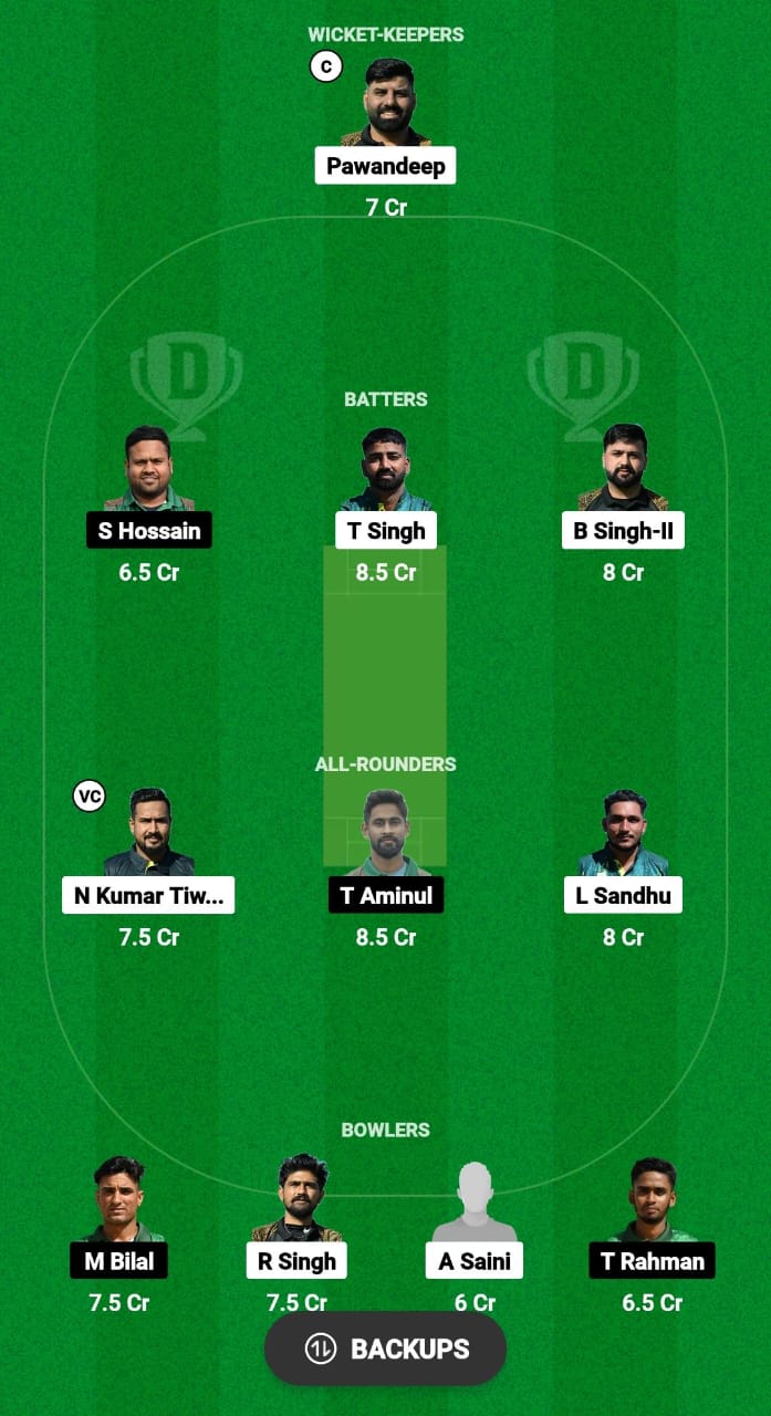 SEP vs NCT Dream11 Prediction 