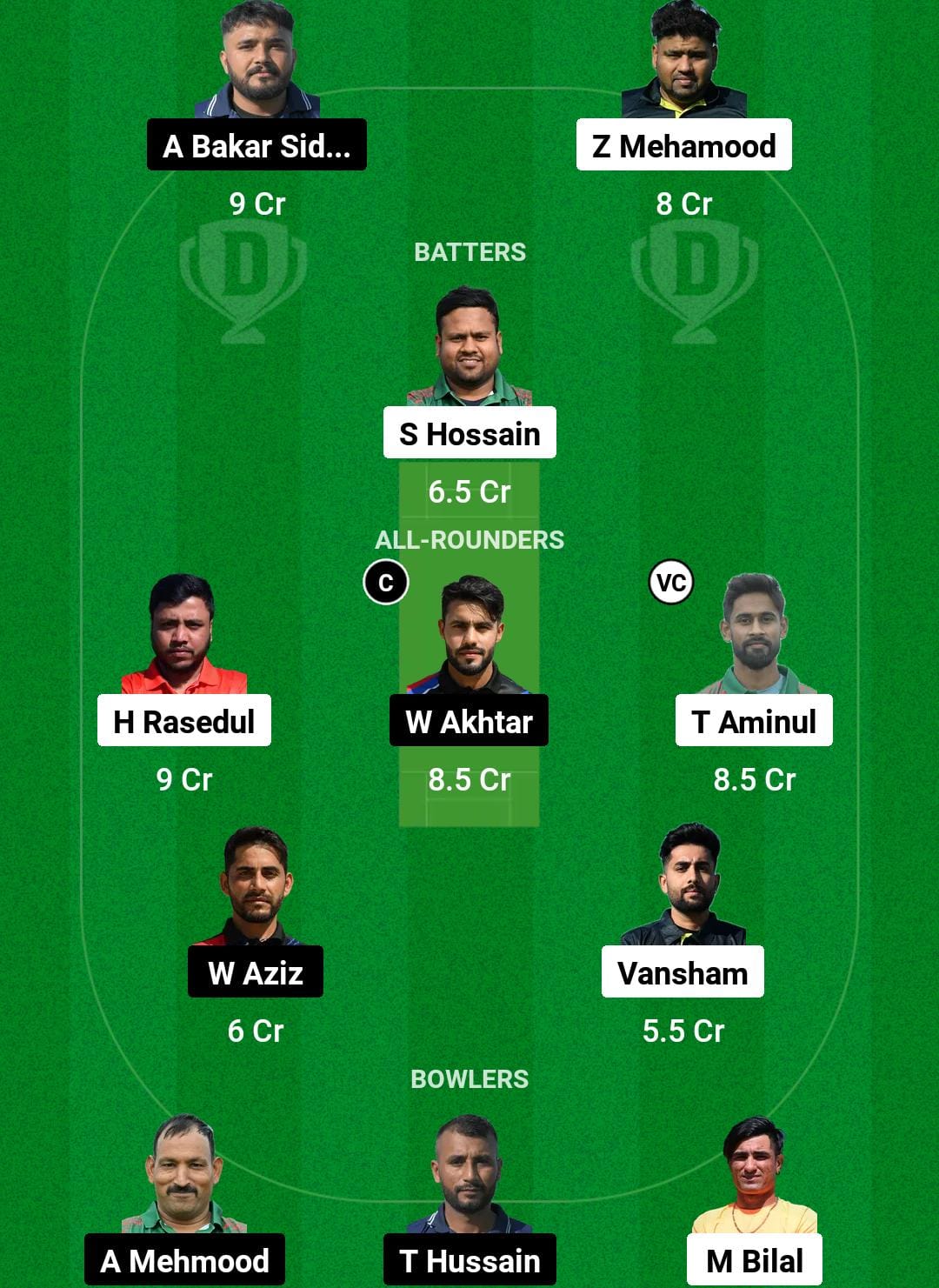 NCT vs AFT Dream11 Prediction 