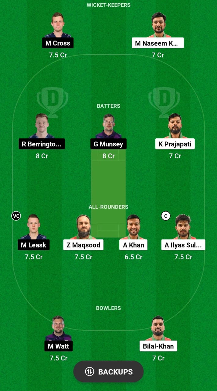 OMN vs SCO Dream11 Prediction Fantasy Cricket Tips Dream11 Team ICC T20 World Cup