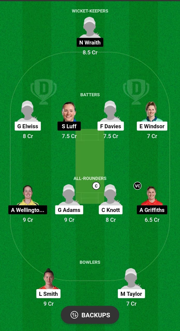 WS vs SV Dream11 Prediction Fantasy Cricket Tips Dream11 Team English Women's Domestic T20 