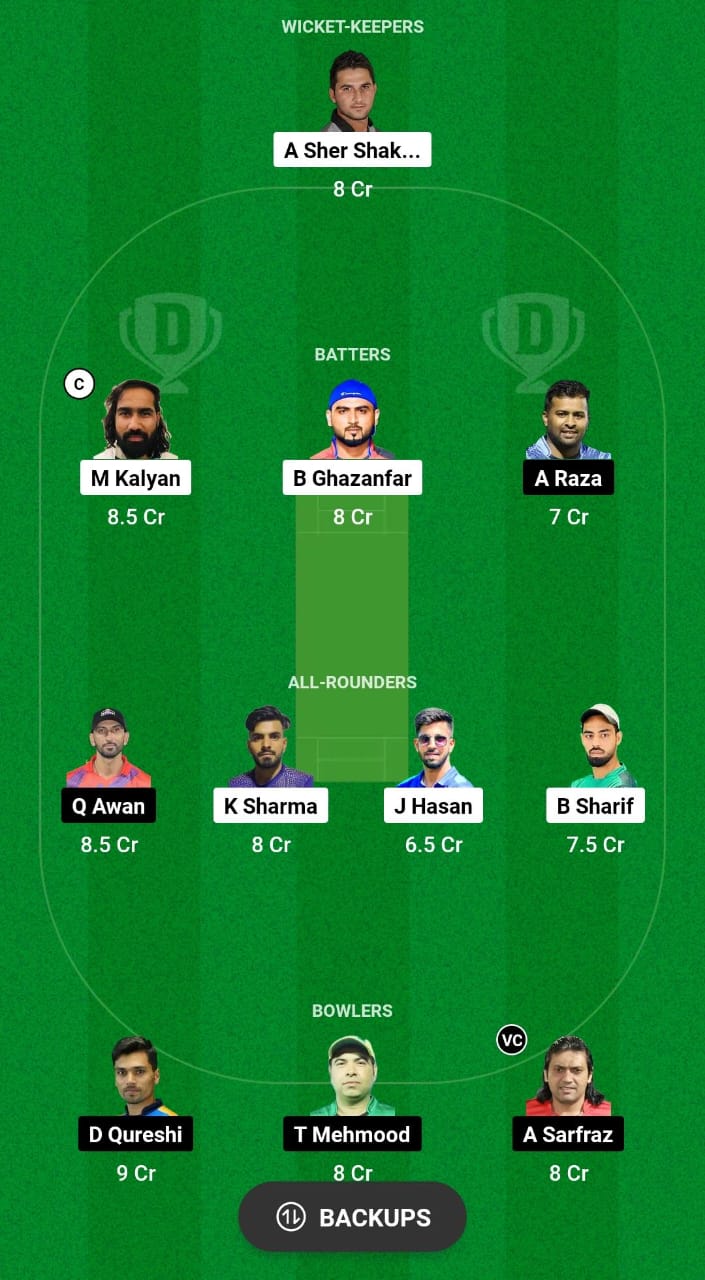 SES vs CES-W Dream11 Prediction 