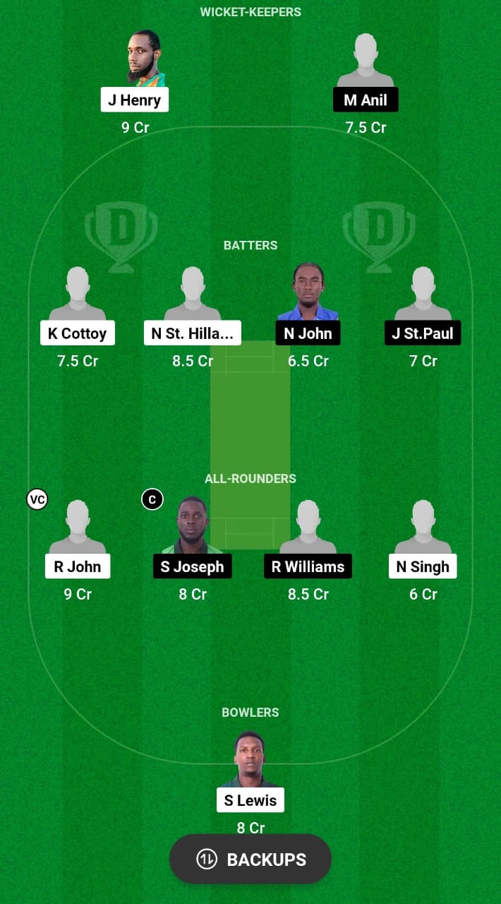 CP vs SS Dream11 Prediction 