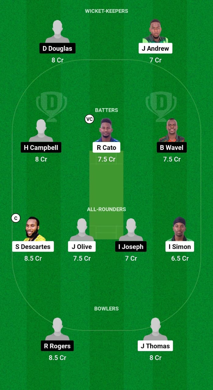 NW vs BLB Dream11 Prediction 