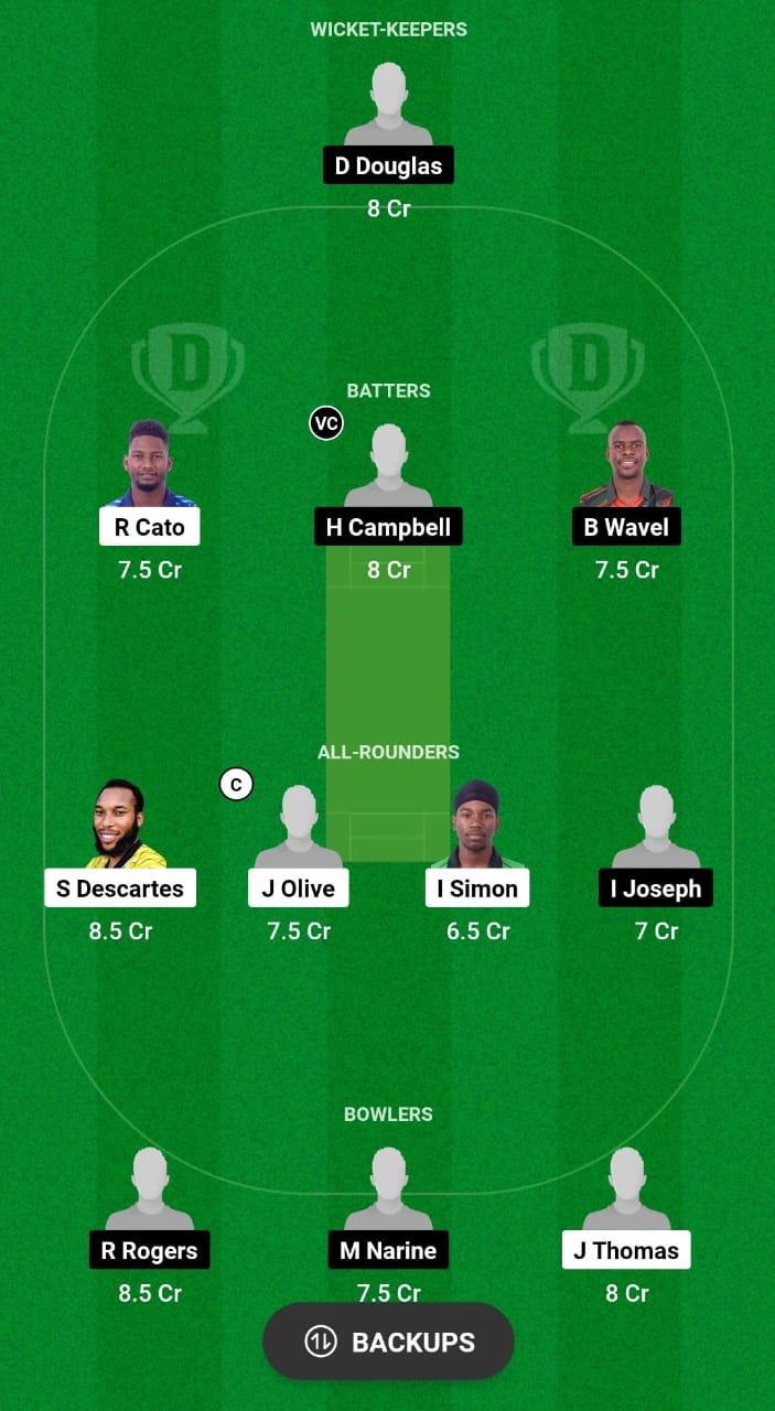 NW vs BLB Dream11 Prediction 