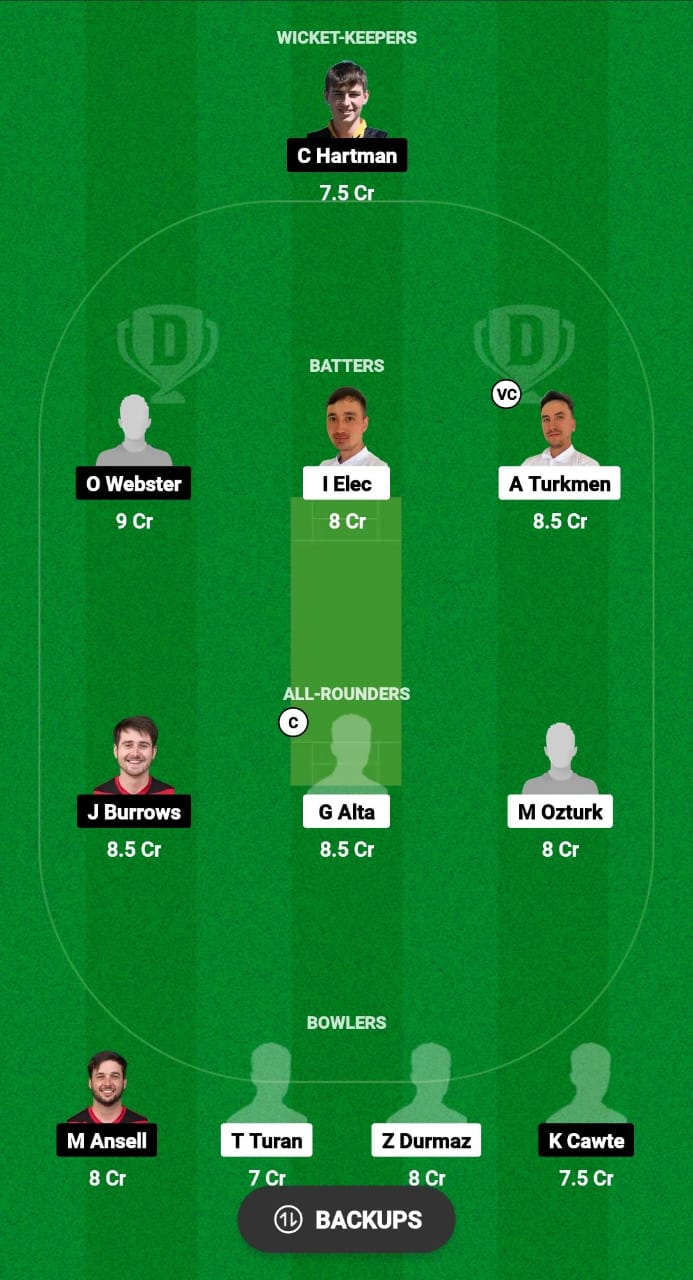 TUR vs IOM Dream11 Prediction 