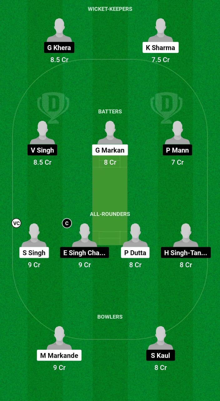 SPS vs IST Dream11 Prediction 