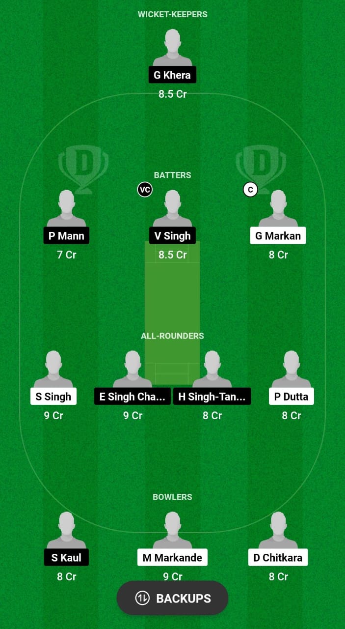 SPS vs IST Dream11 Prediction 