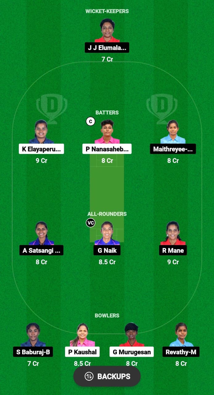 DIA-W vs PRI-W Dream11 Prediction 