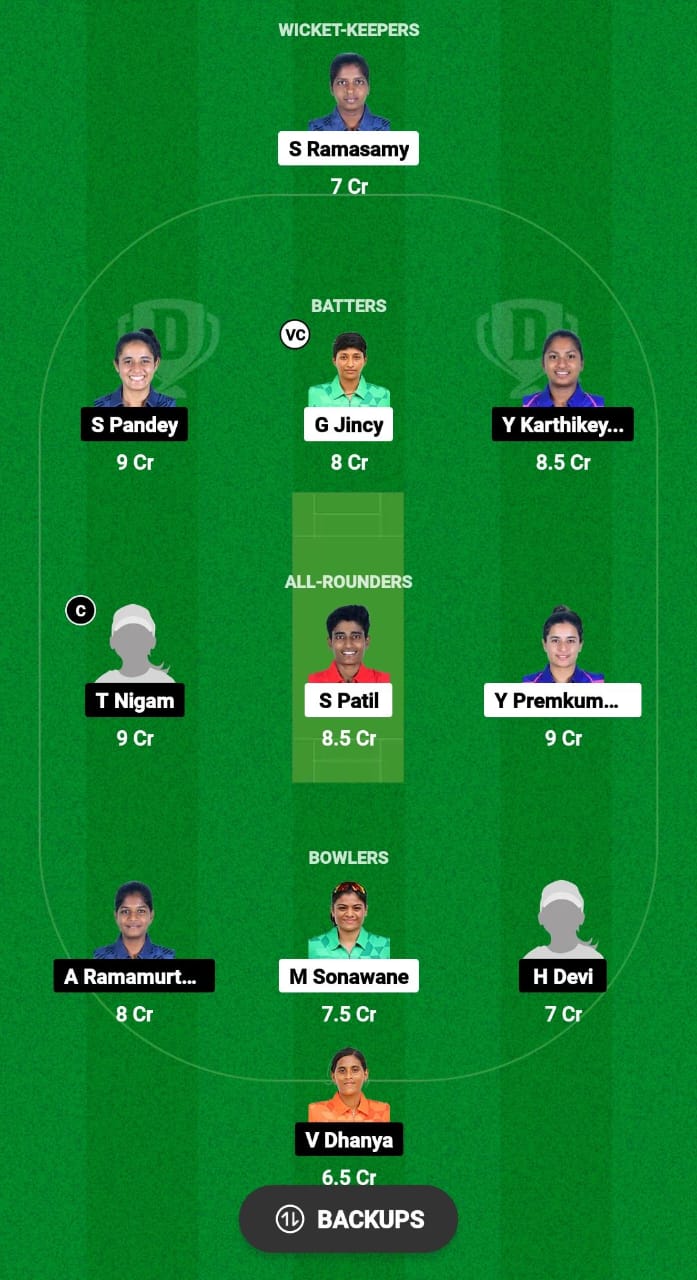 QUN-W vs ANG-W Dream11 Prediction 