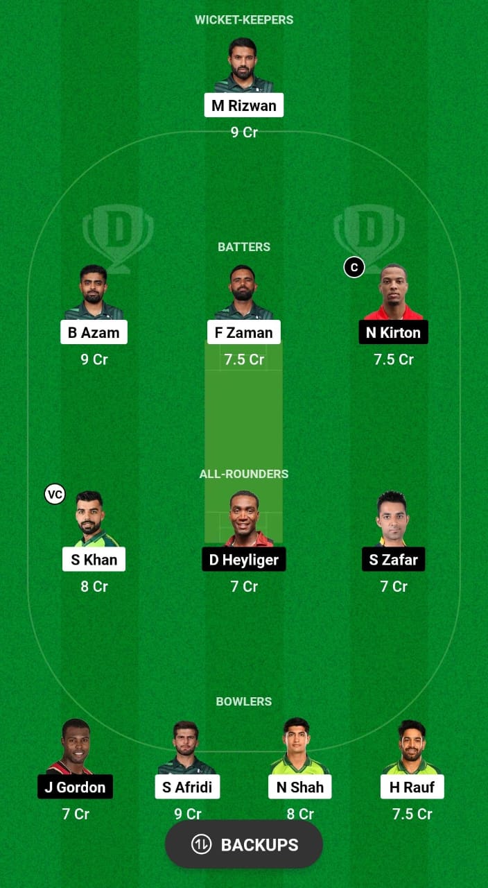 PAK vs CAN Dream11 Prediction 