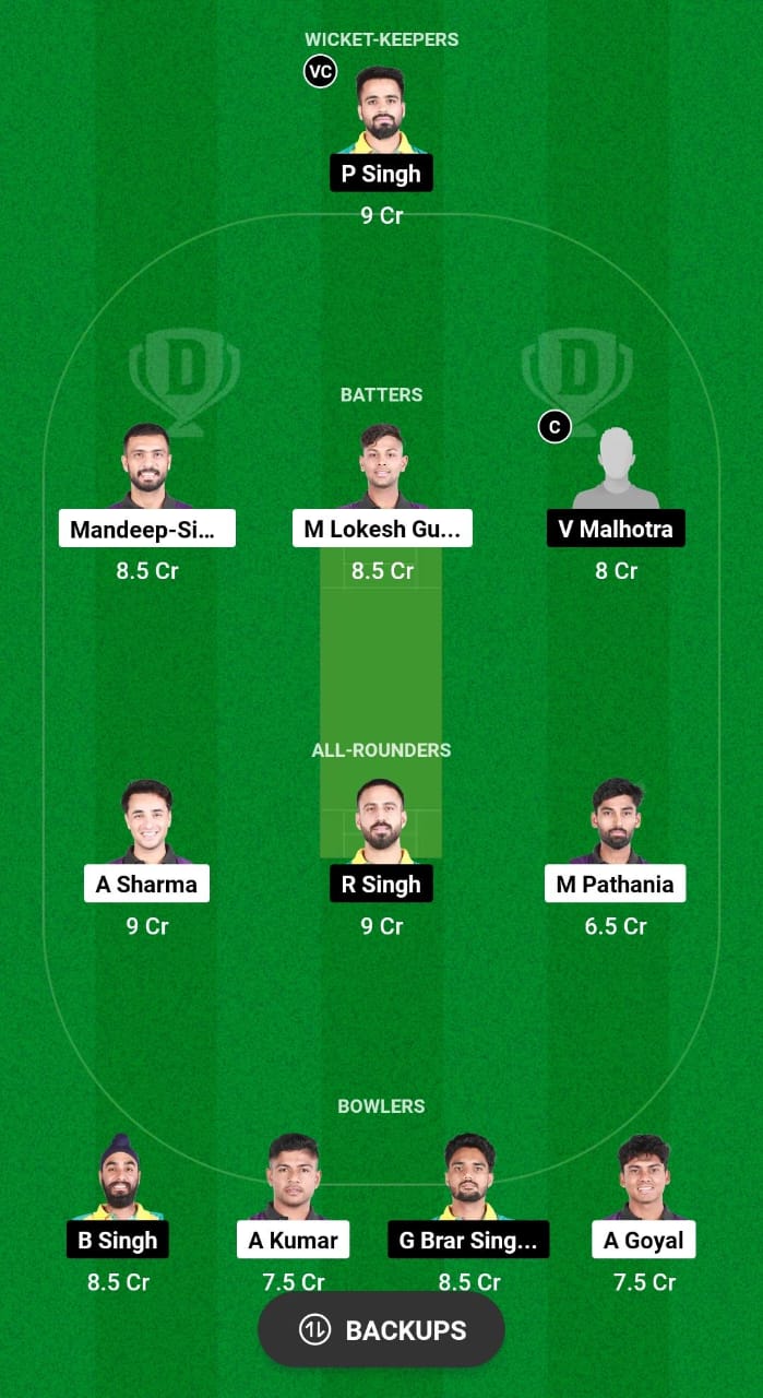 AKK vs TDS Dream11 Prediction 