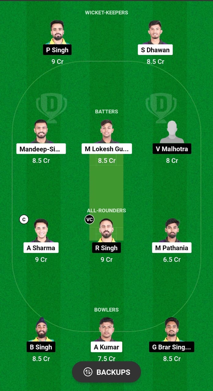 AKK vs TDS Dream11 Prediction 