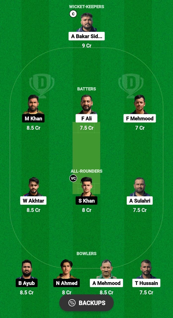AFT vs LIZ Dream11 Prediction 