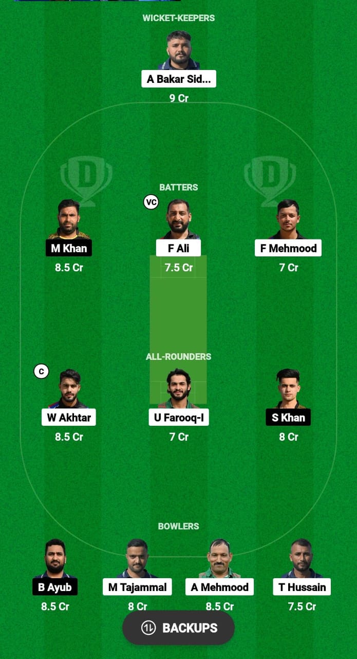 AFT vs LIZ Dream11 Prediction 