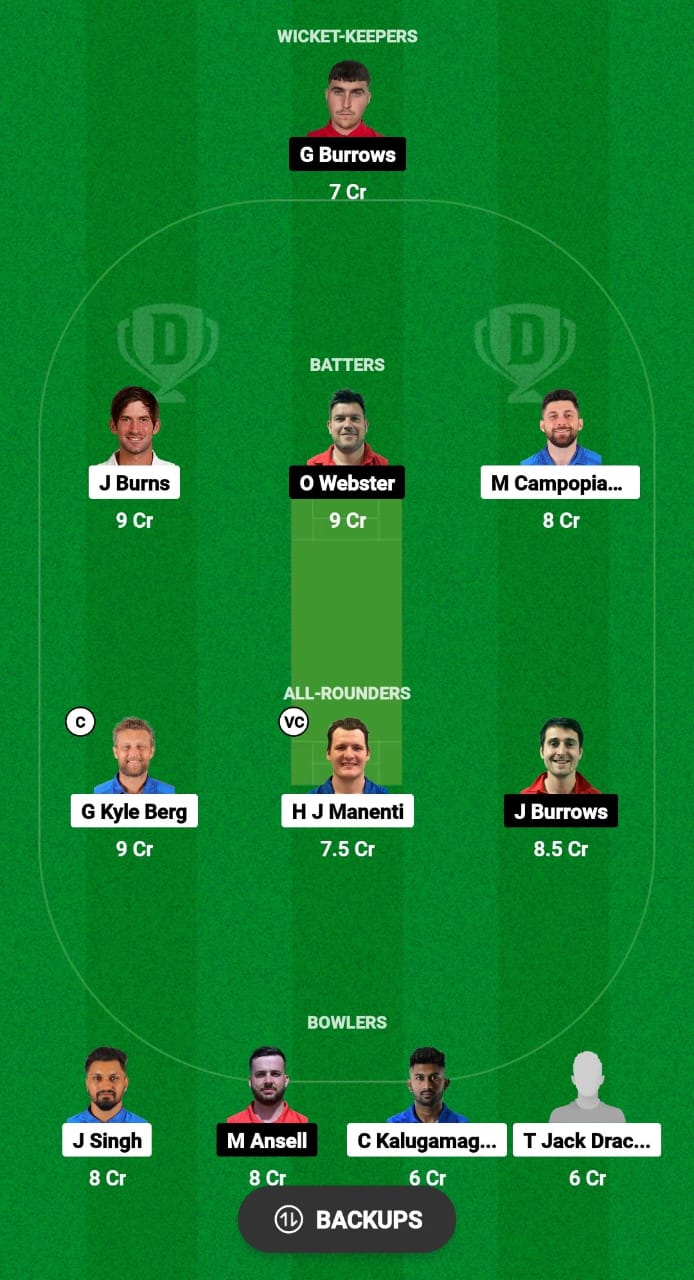 ITA vs IOM Dream11 Prediction 