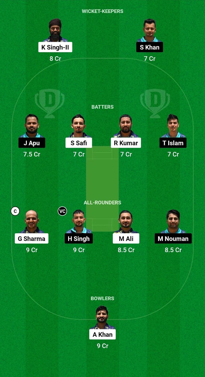 NKG vs KTL Dream11 Prediction 