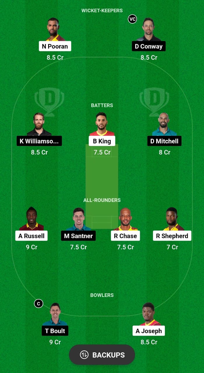 WI vs NZ Dream11 Prediction 