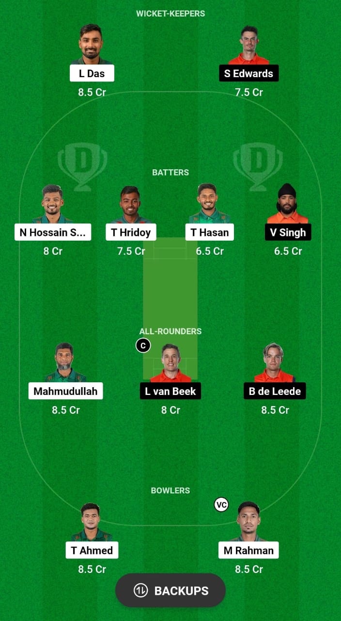 BAN vs NED Dream11 Prediction 