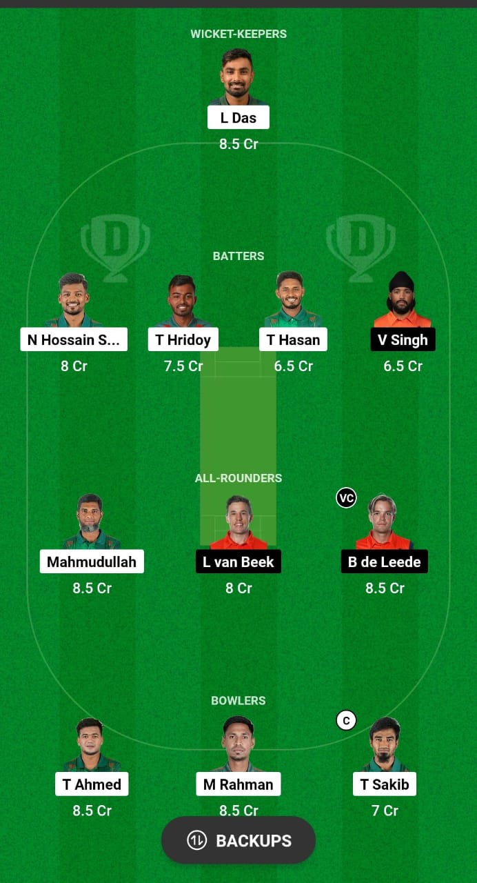 BAN vs NED Dream11 Prediction 