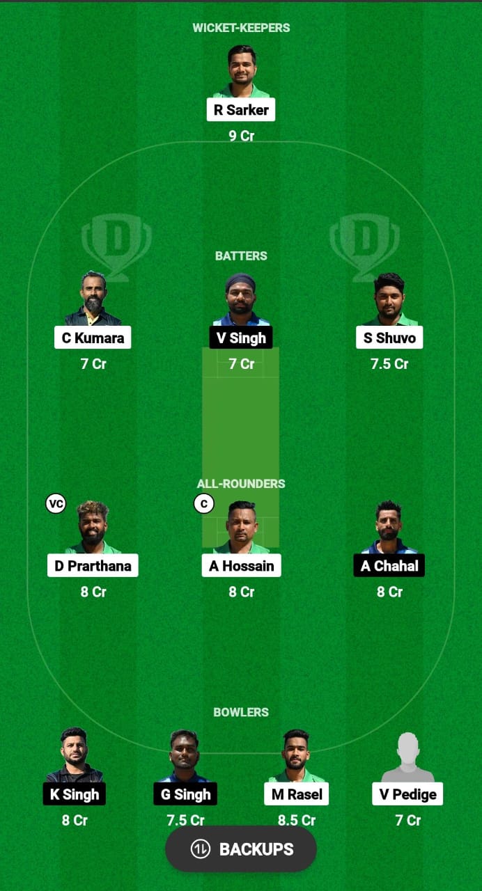 CKR vs PLP Dream11 Prediction 