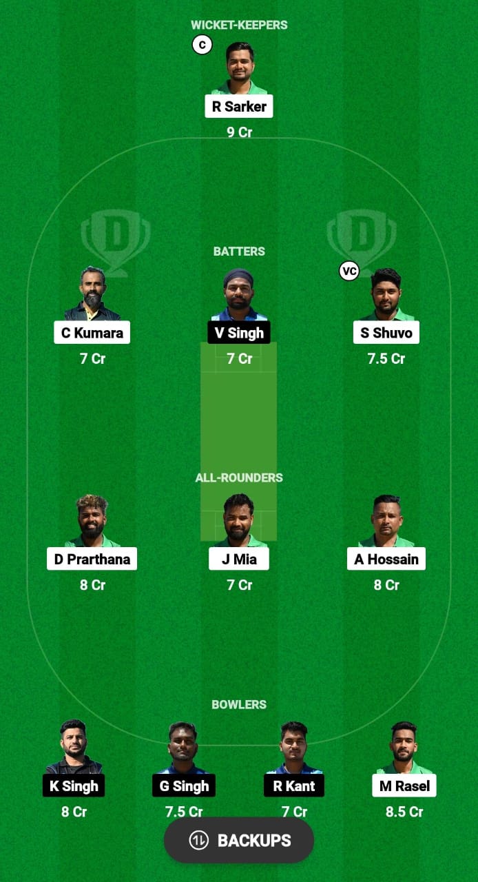 CKR vs PLP Dream11 Prediction 