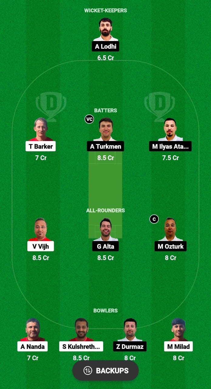 LUX vs TUR Dream11 Prediction 