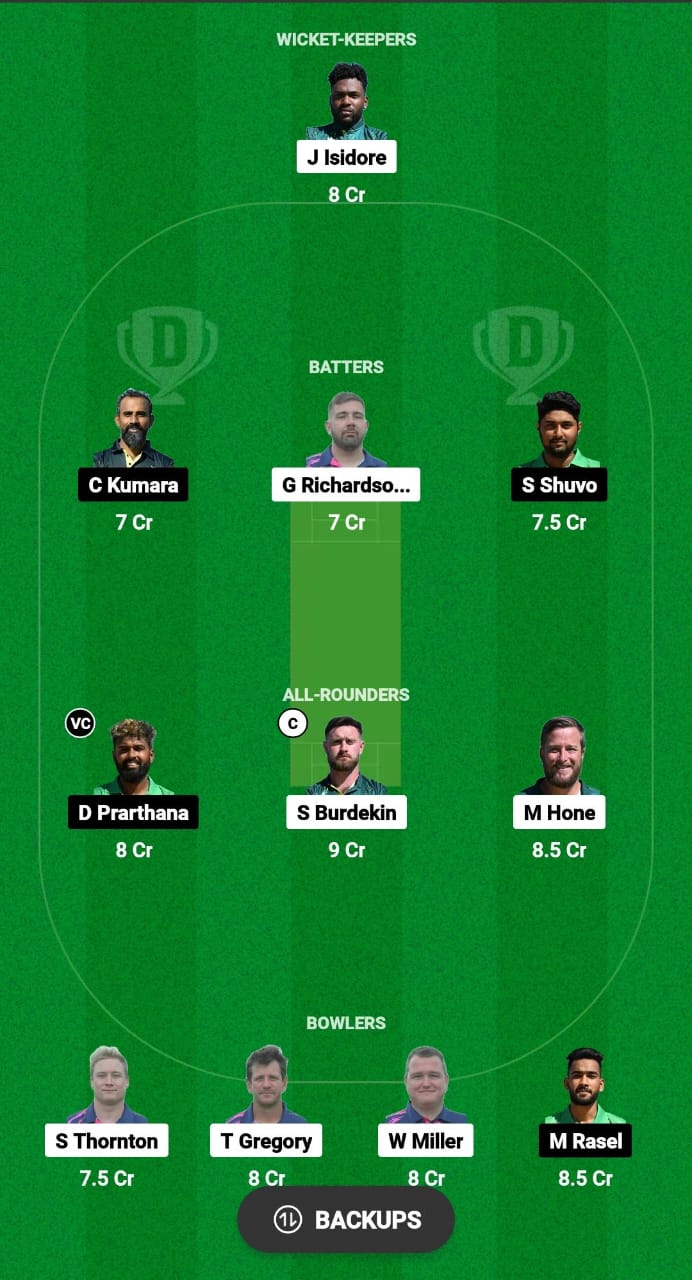 BFC vs CKR Dream11 Prediction 