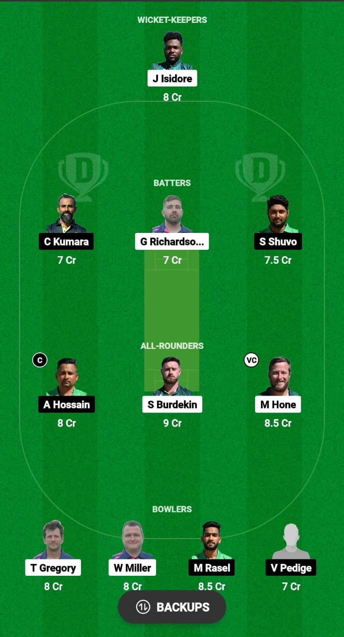 BFC vs CKR Dream11 Prediction 