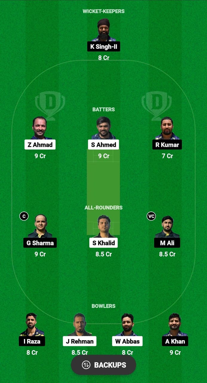 MAR vs NKG Dream11 Prediction 