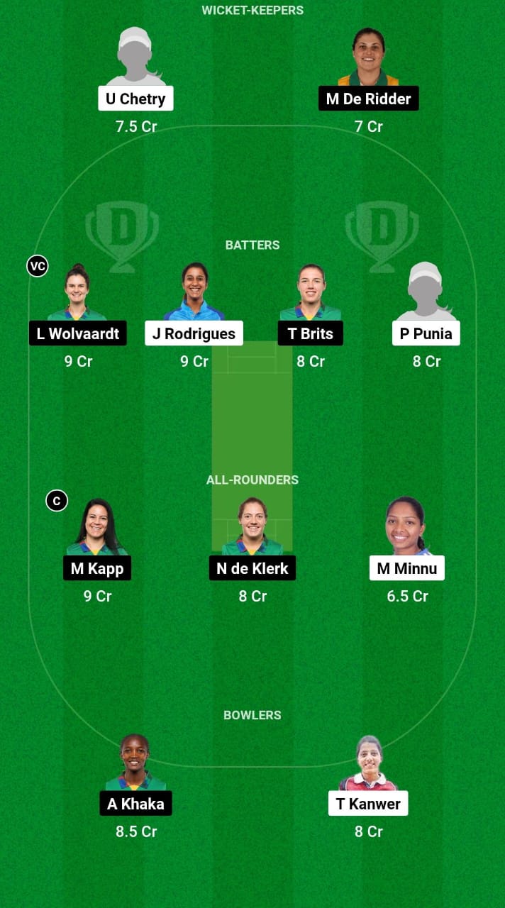 BPXI-W vs SA-W Dream11 Prediction 