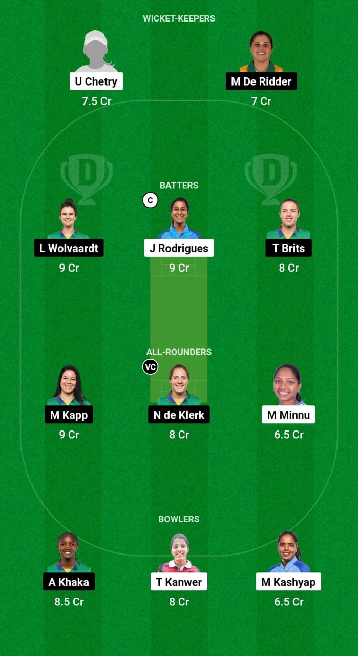 BPXI-W vs SA-W Dream11 Prediction 