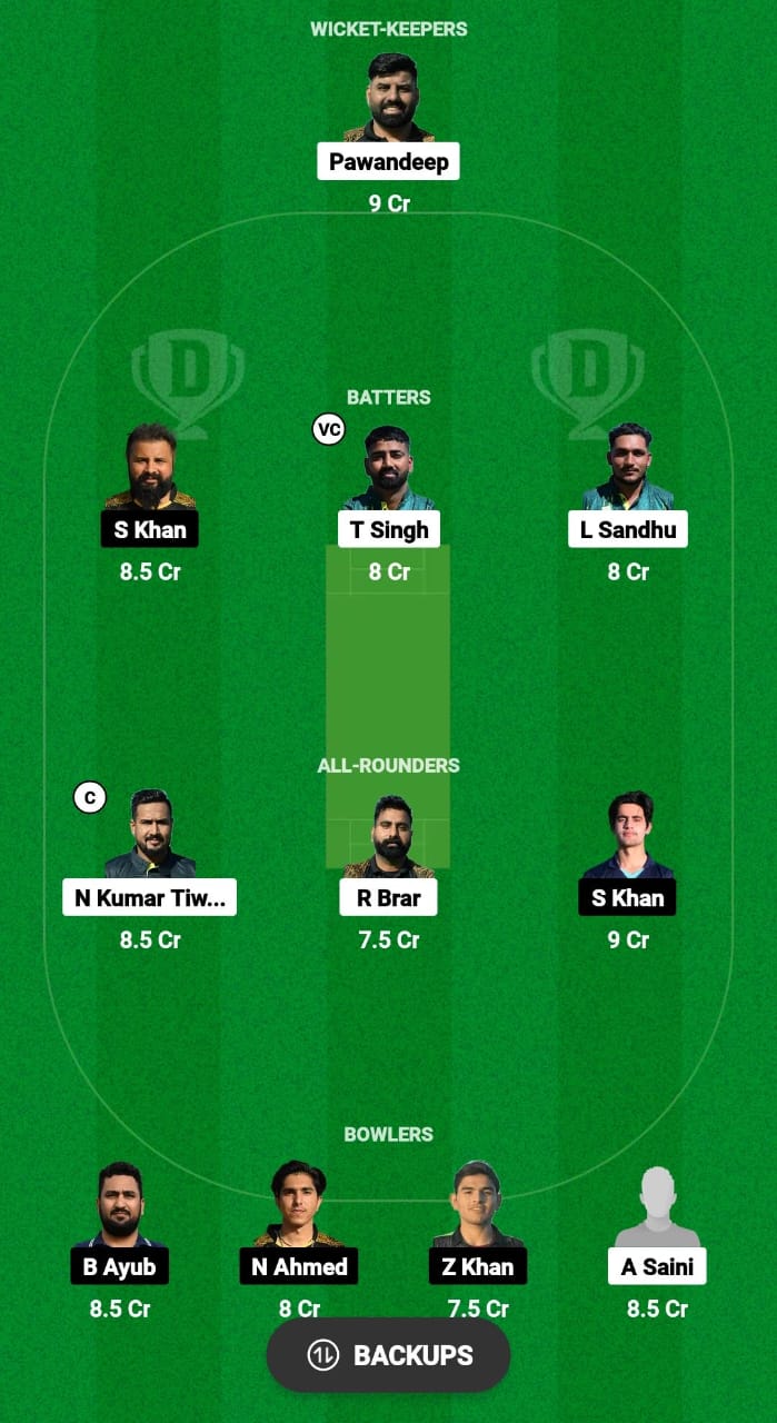 SEP vs LIZ Dream11 Prediction Fantasy Cricket Tips Dream11 Team ECS T10 Cyprus