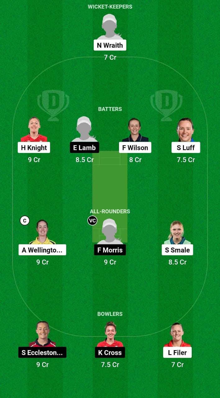 WS vs THU Dream11 Prediction Fantasy Cricket Tips Dream11 Team English Women's Domestic T20 
