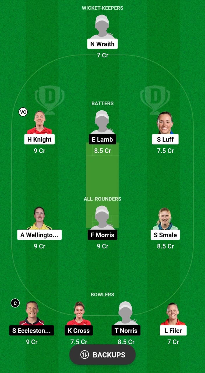 WS vs THU Dream11 Prediction Fantasy Cricket Tips Dream11 Team English Women's Domestic T20 