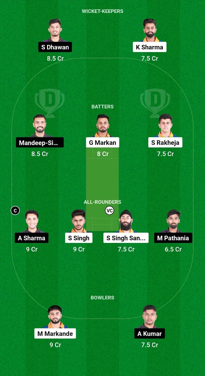 SPS vs AKK Dream11 Prediction 