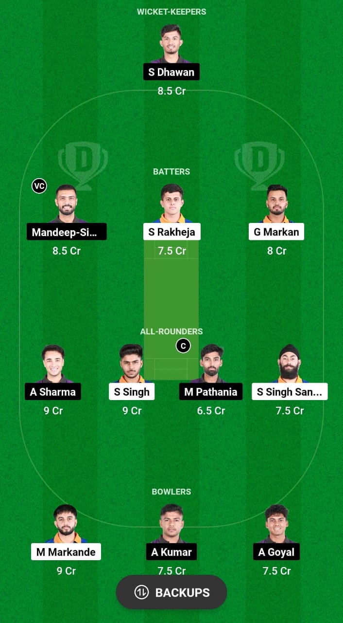SPS vs AKK Dream11 Prediction 