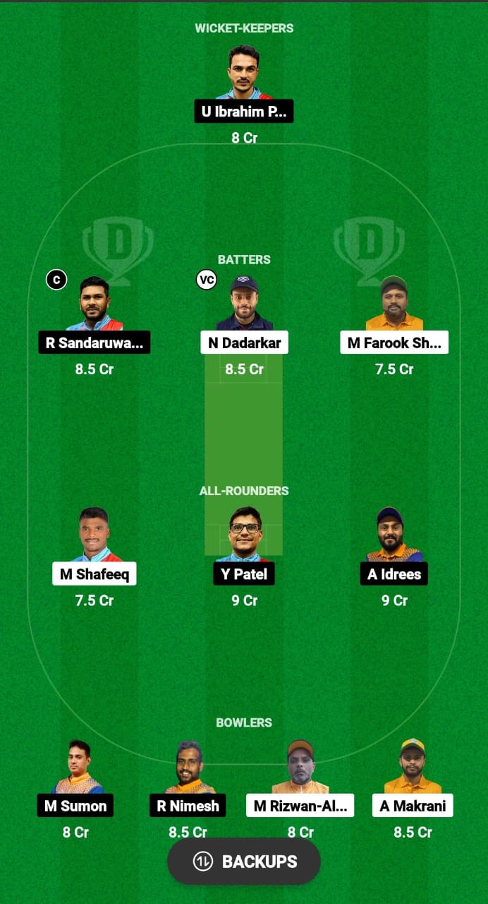 NCMI vs KS Dream11 Prediction 