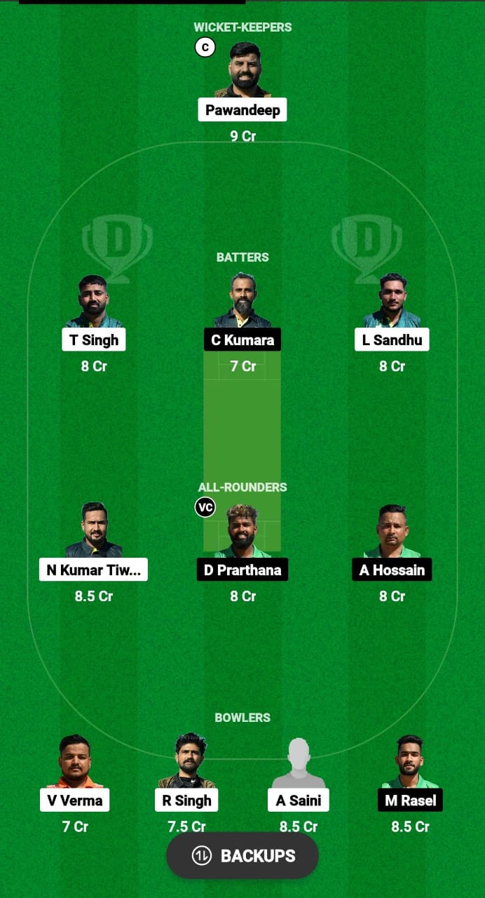 SEP vs CKR Dream11 Prediction 