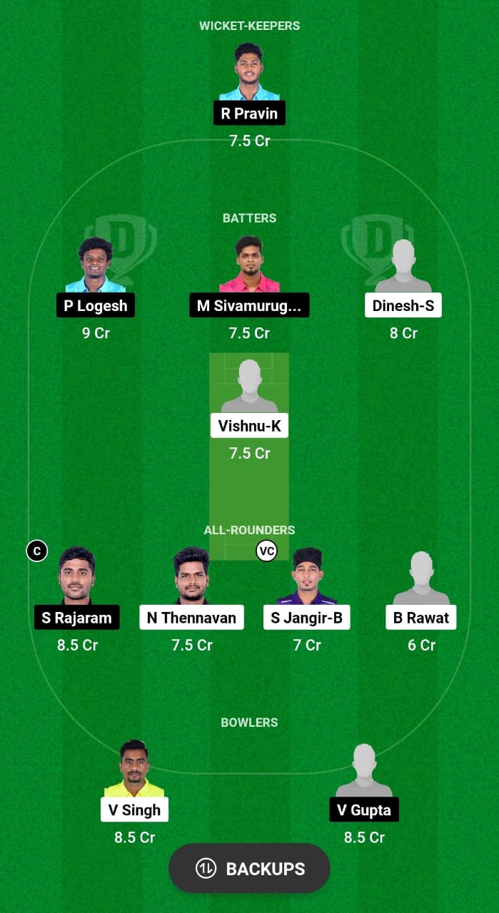 EAG vs TIT Dream11 Prediction 