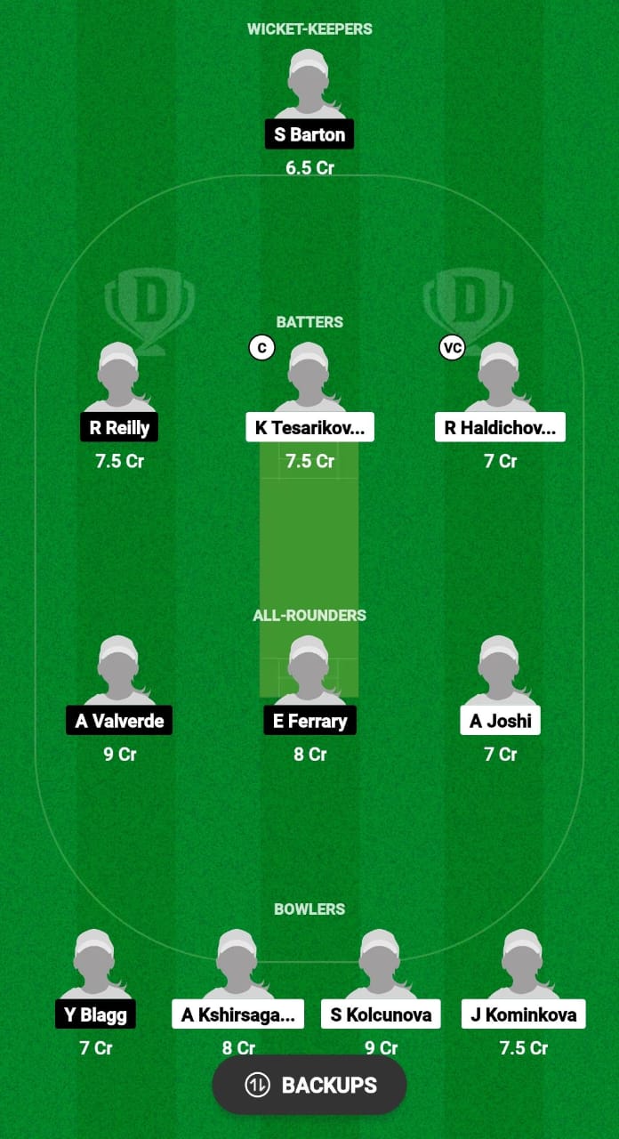 CZE-W vs GIB-W Dream11 Prediction 