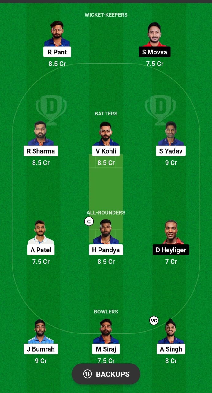 IND vs CAN Dream11 Prediction 