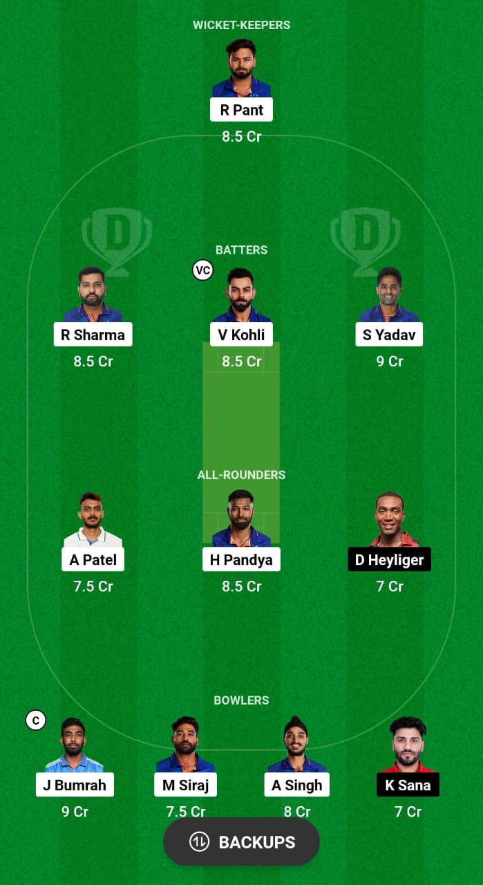 IND vs CAN Dream11 Prediction 