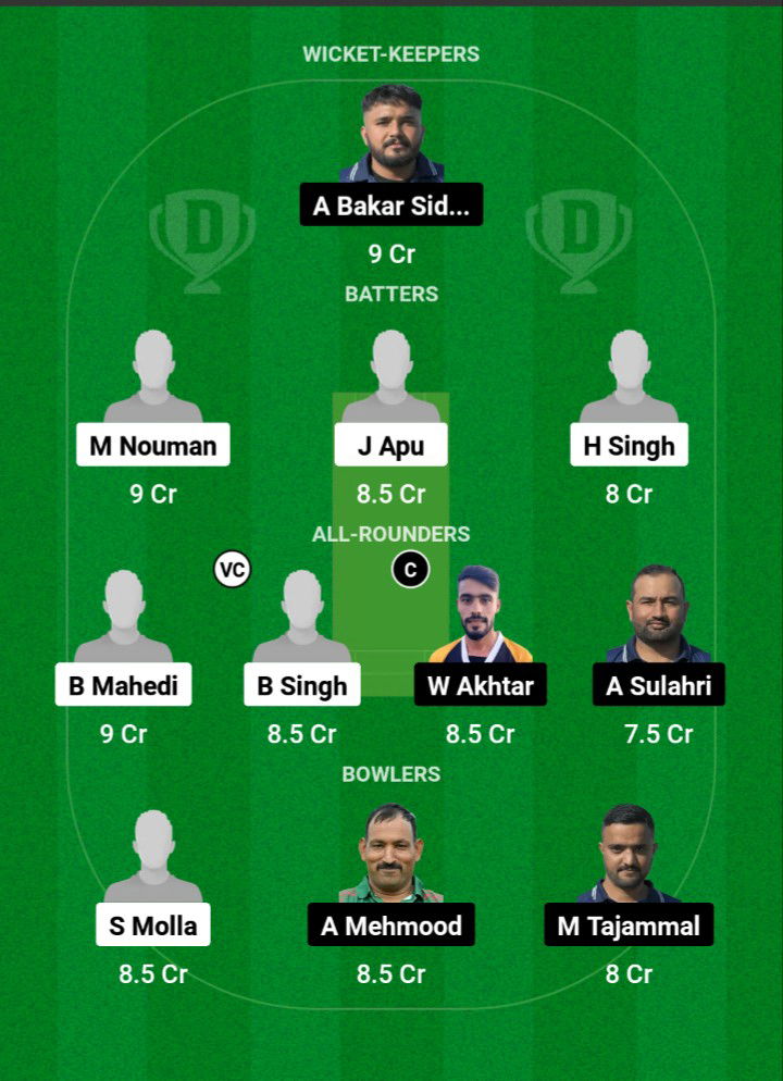 KTL vs AFT Dream11 Prediction Fantasy Cricket Tips Dream11 Team ECS T10 Cyprus