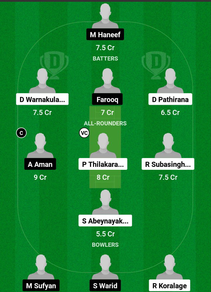 SOL vs JBK Dream11 Prediction Fantasy Cricket Tips Dream11 Team Malaysia T10 Bash