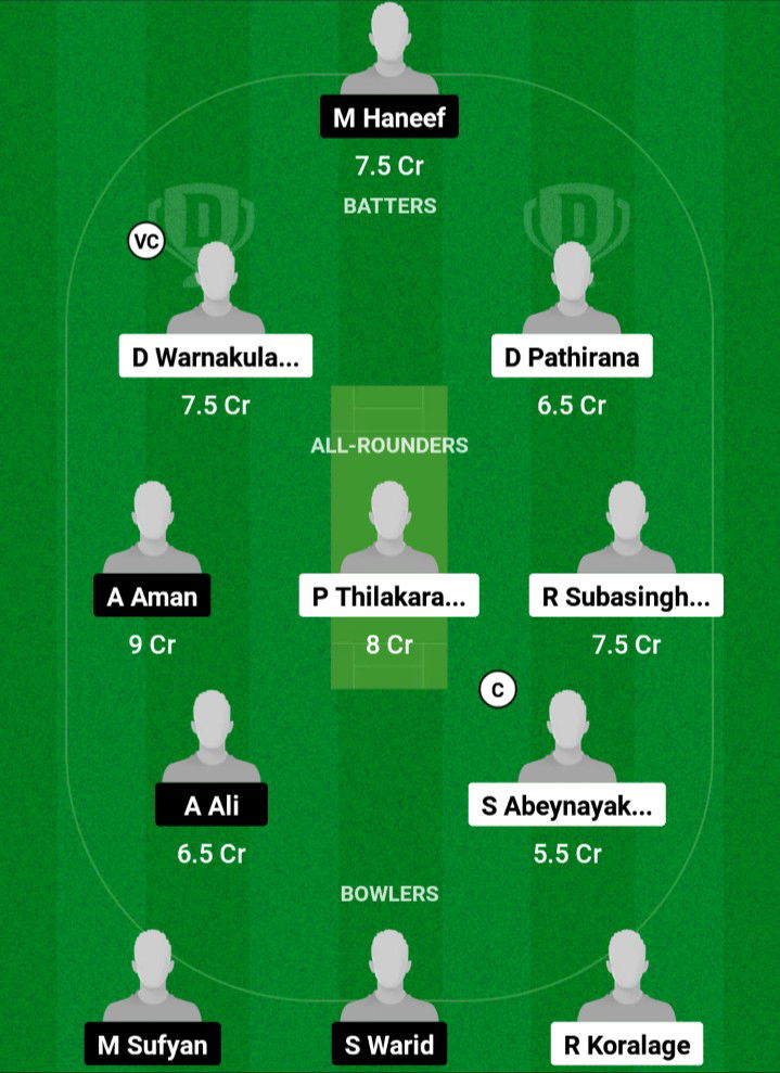 SOL vs JBK Dream11 Prediction Fantasy Cricket Tips Dream11 Team Malaysia T10 Bash