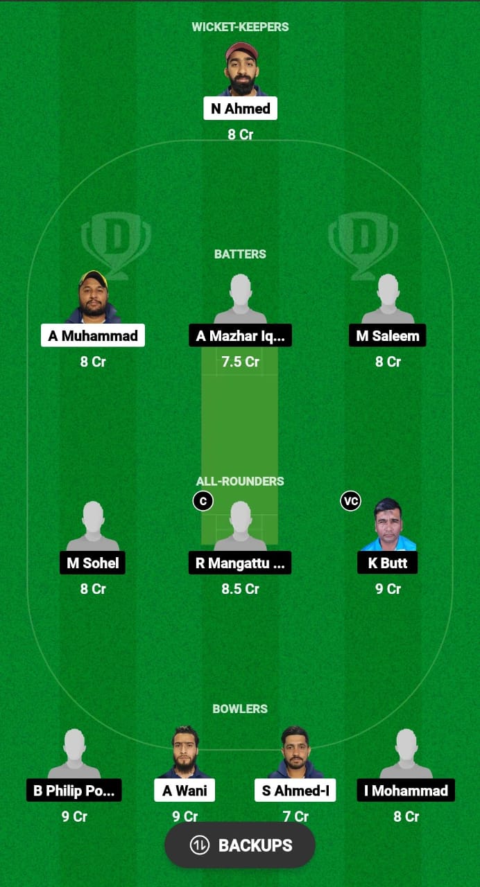 MEC vs ASR Dream11 Prediction 