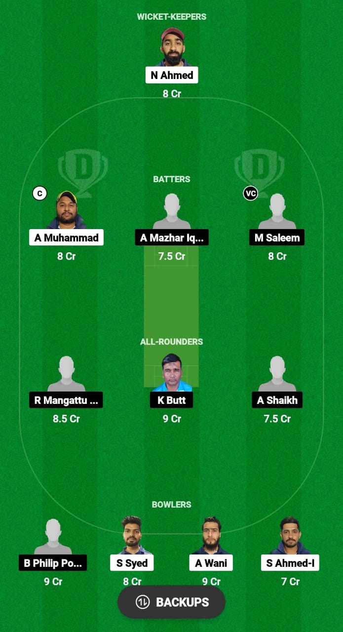 MEC vs ASR Dream11 Prediction 