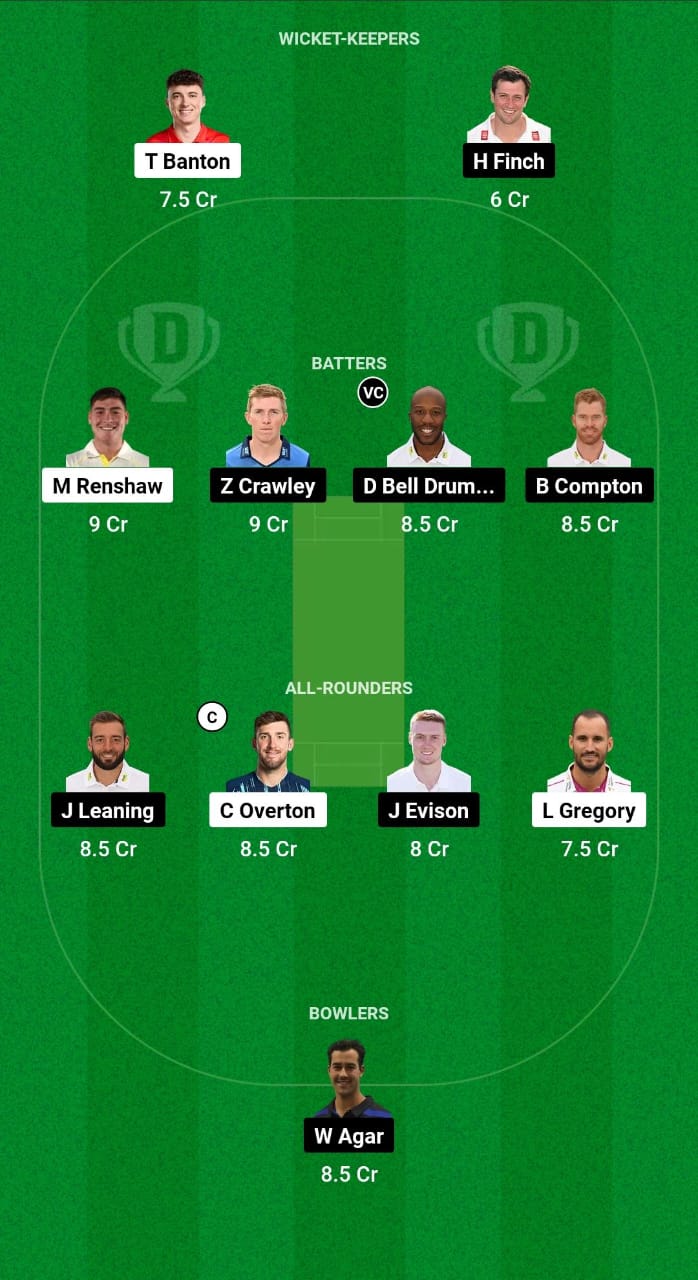 SOM vs KET Dream11 Prediction 