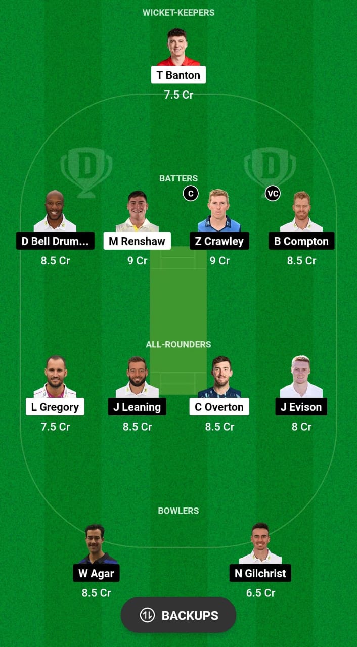 SOM vs KET Dream11 Prediction 