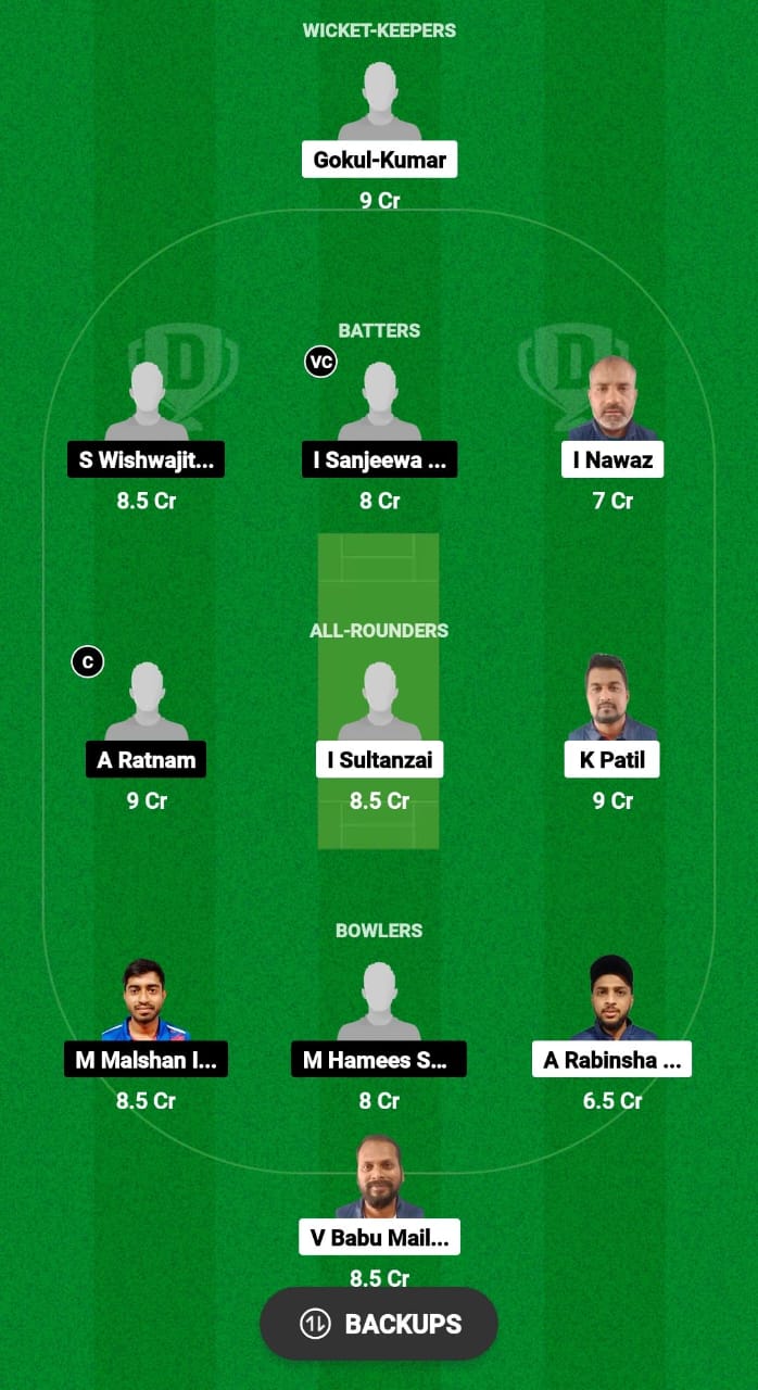 STX vs CEC-B Dream11 Prediction 